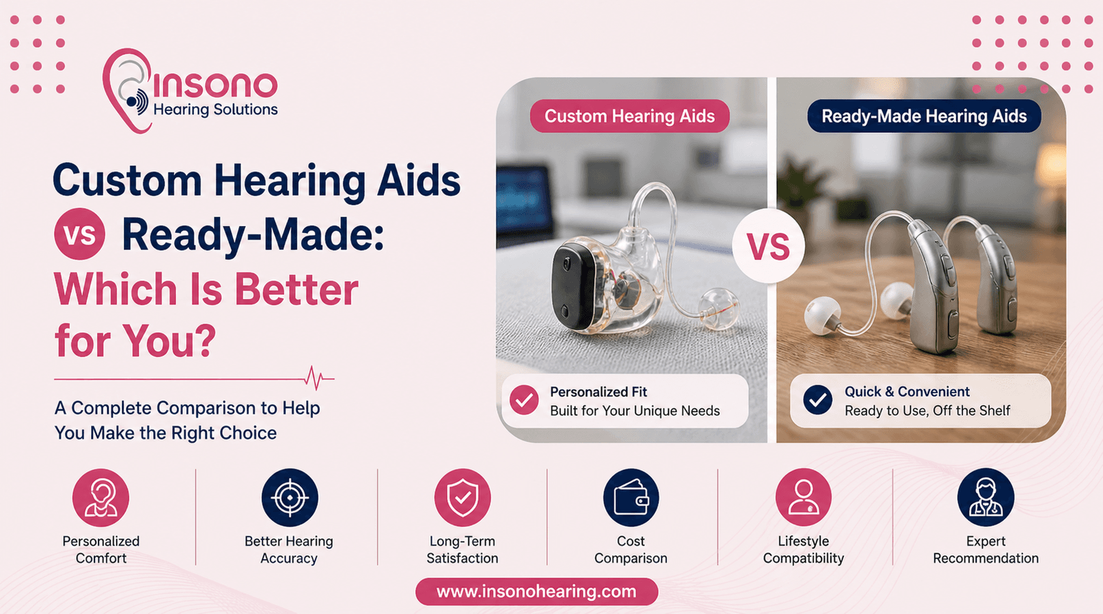 Custom Hearing Aids vs Ready-Made: Which Is Better for You?