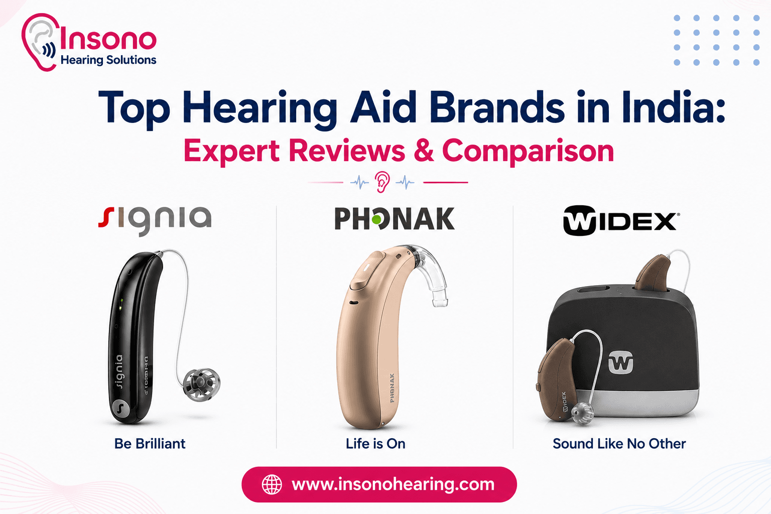 Top Hearing Aid Brands in India: Expert Reviews & Comparison (2026)