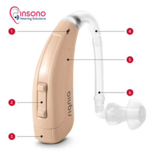 Signia Fast P view 4