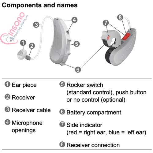 Signia Intuis 3 RIC 312 view 2