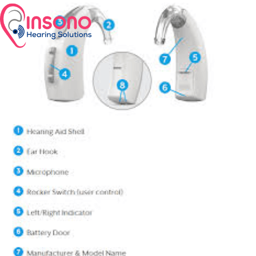 Kit MBR3D 220 view 4