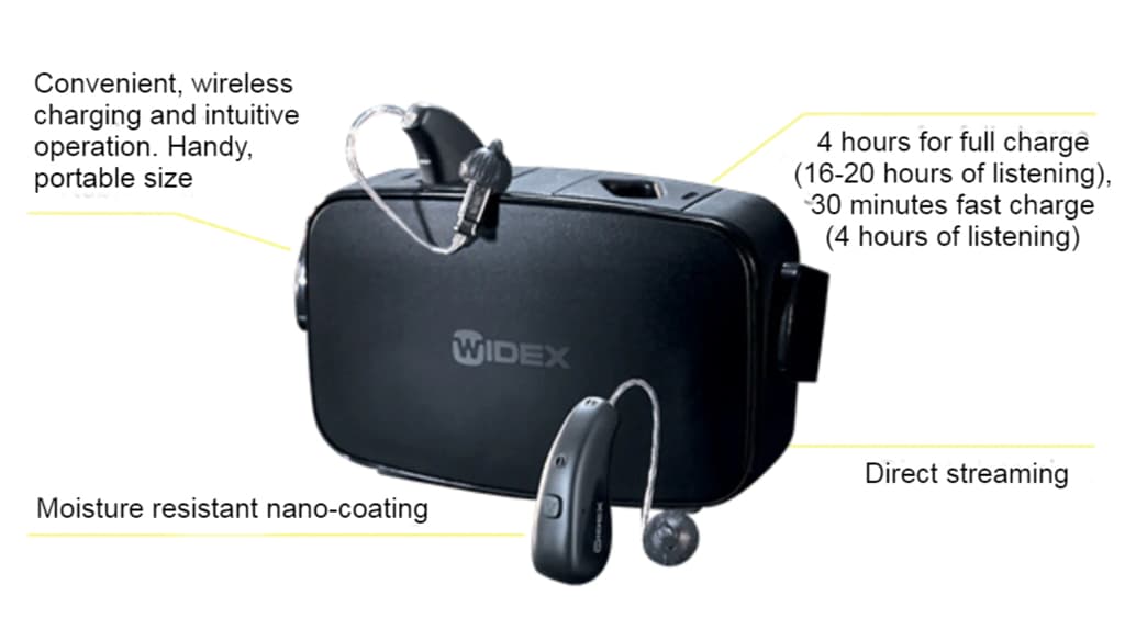 Widex F2 330 RIC (Receiver-in-Canal) - view 1