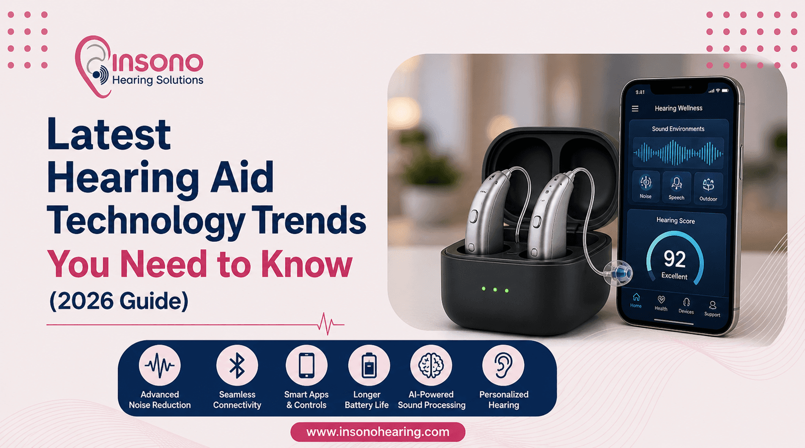 Latest Hearing Aid Technology Trends You Need to Know (2026 Guide)