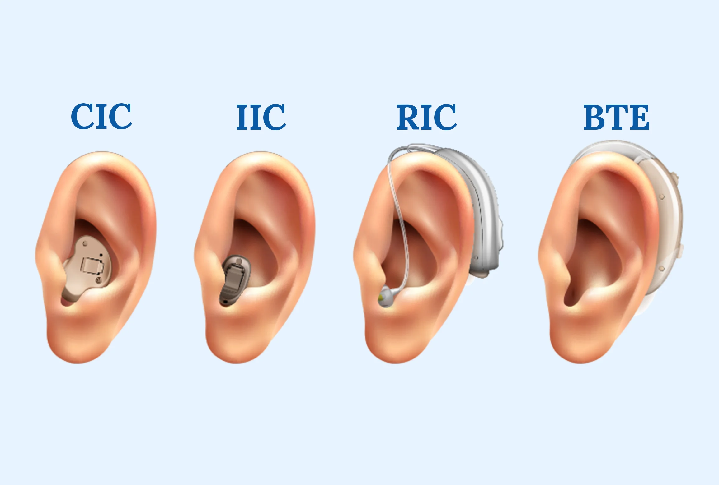 Enhance Your Conversations with Voice Clarity at Insono Hearing